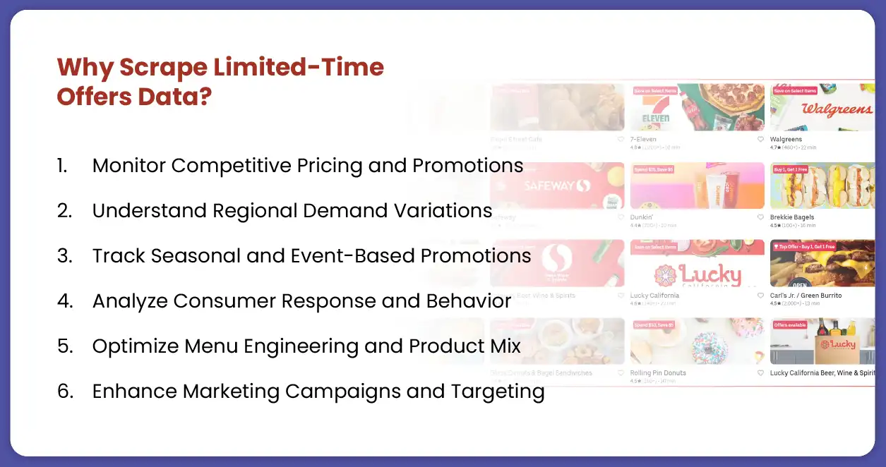 Why Scrape Limited-Time Offers Data-01